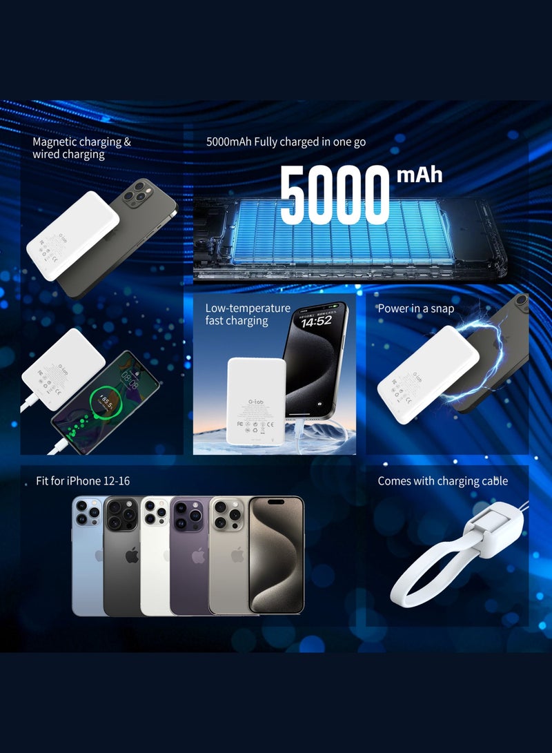 G-Tab MINI50 5000mAh Magnetic Power Bank | 20W Fast Charging | Slim Portable MagSafe Wireless Charger with Cable | Compatible with iPhone & Android - Image 4